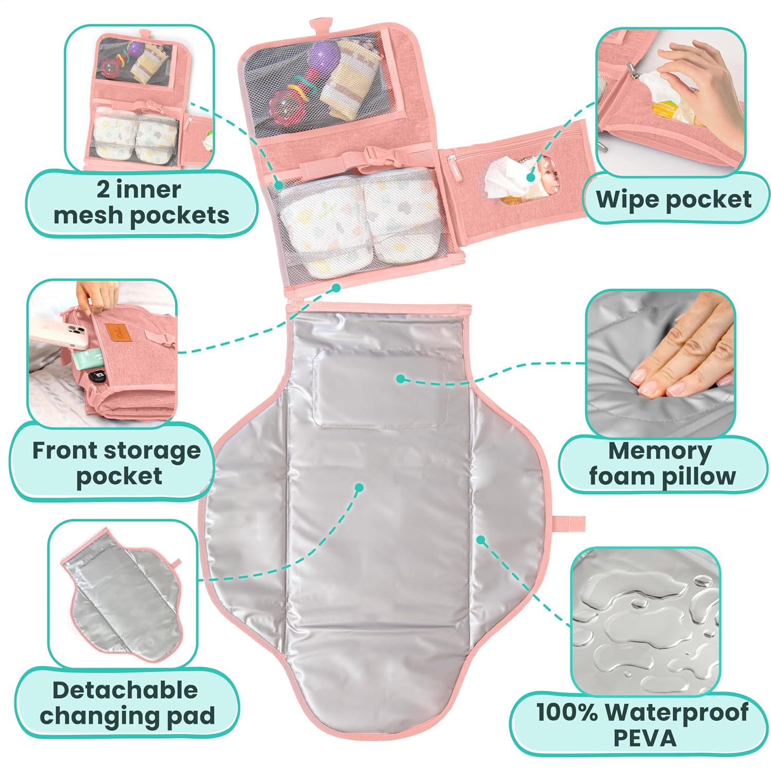 Detalle 2 de PILLANI Portable Baby Changing Pad, 27 x 22-Inch Waterproof Mat with Storage