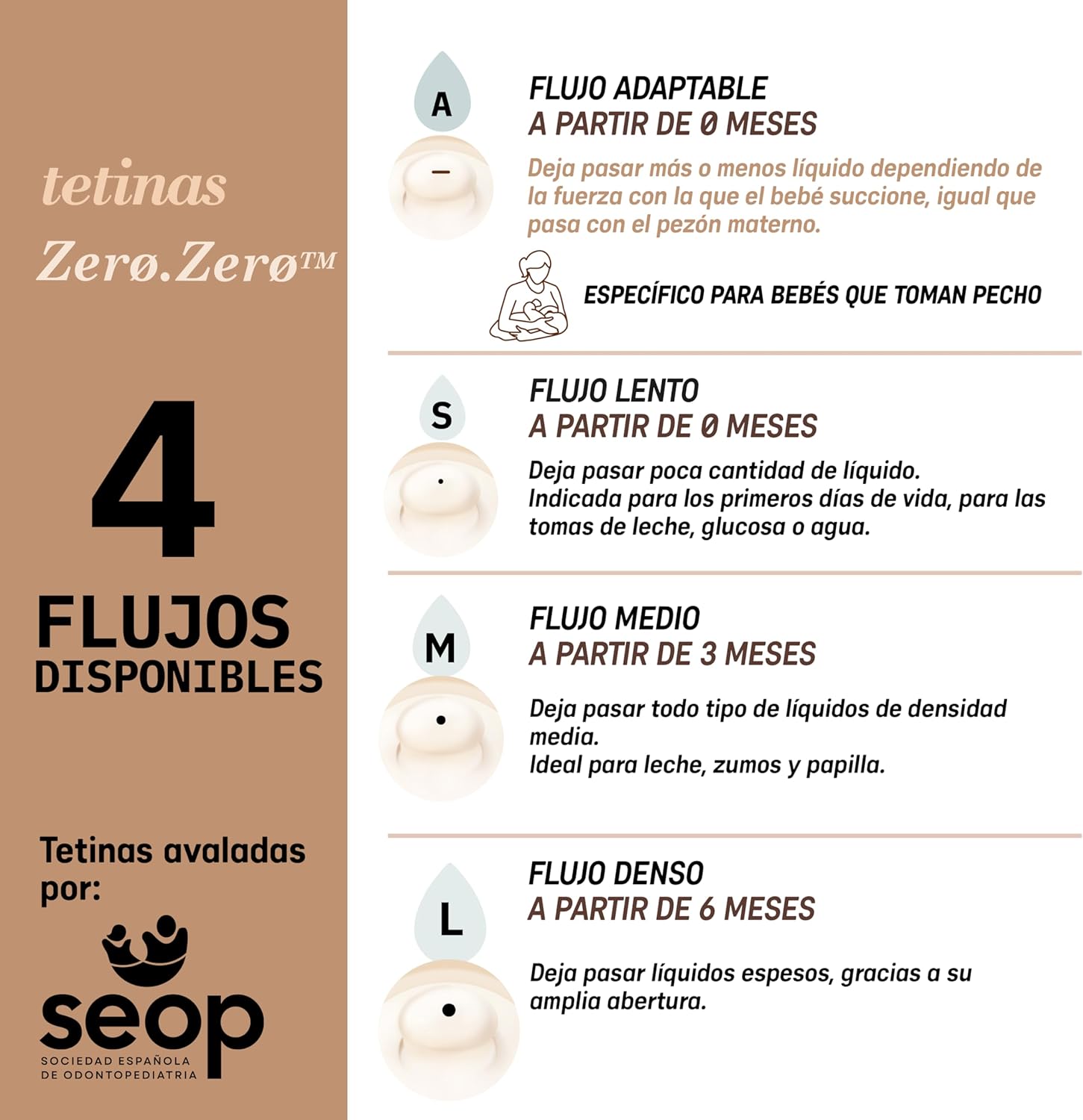 Thumbnail 9 de Suavinex Biberón Zero Zero Anticólico 270ml