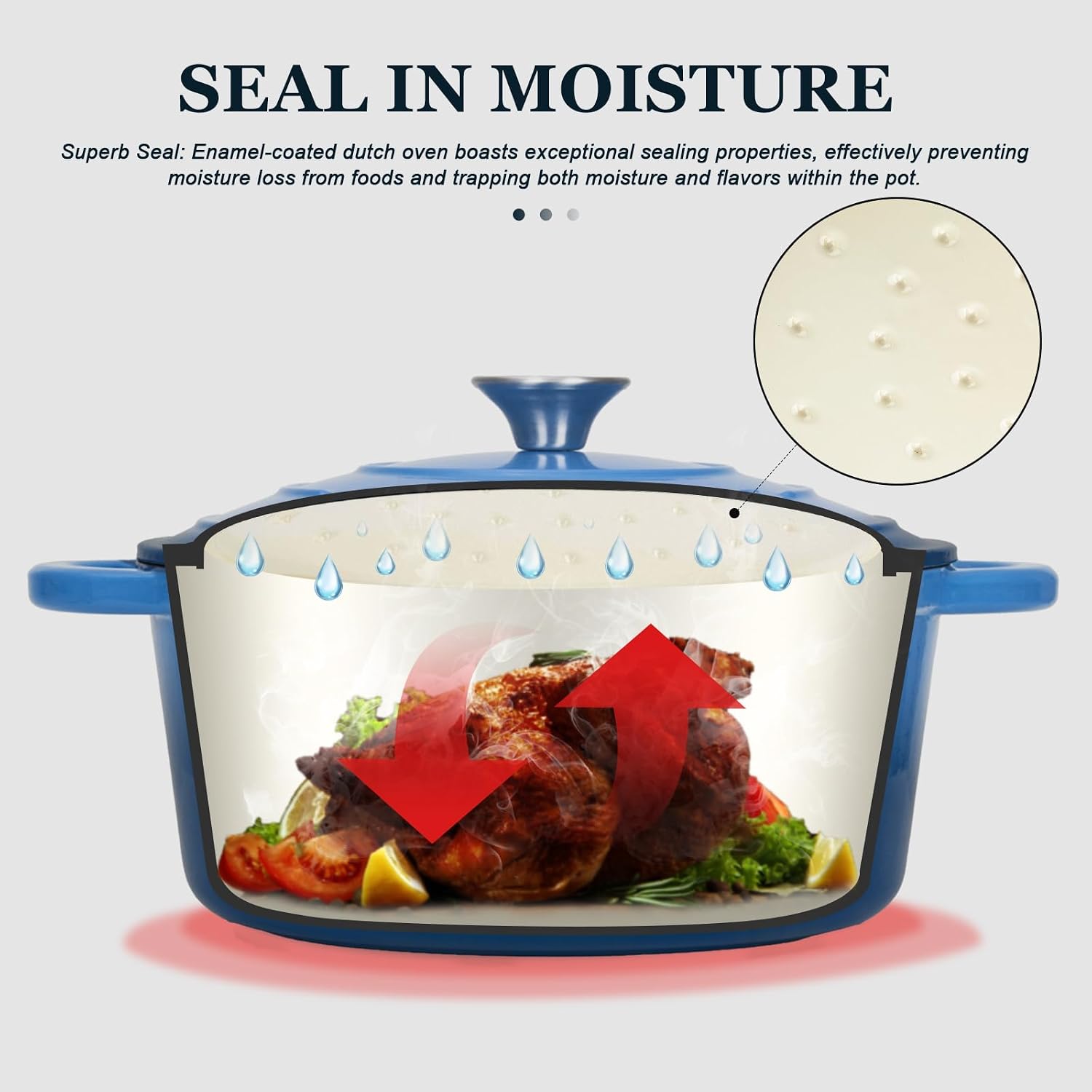 Detalle 2 de Overmont Enameled Cast Iron Dutch Oven 7QT 🍲