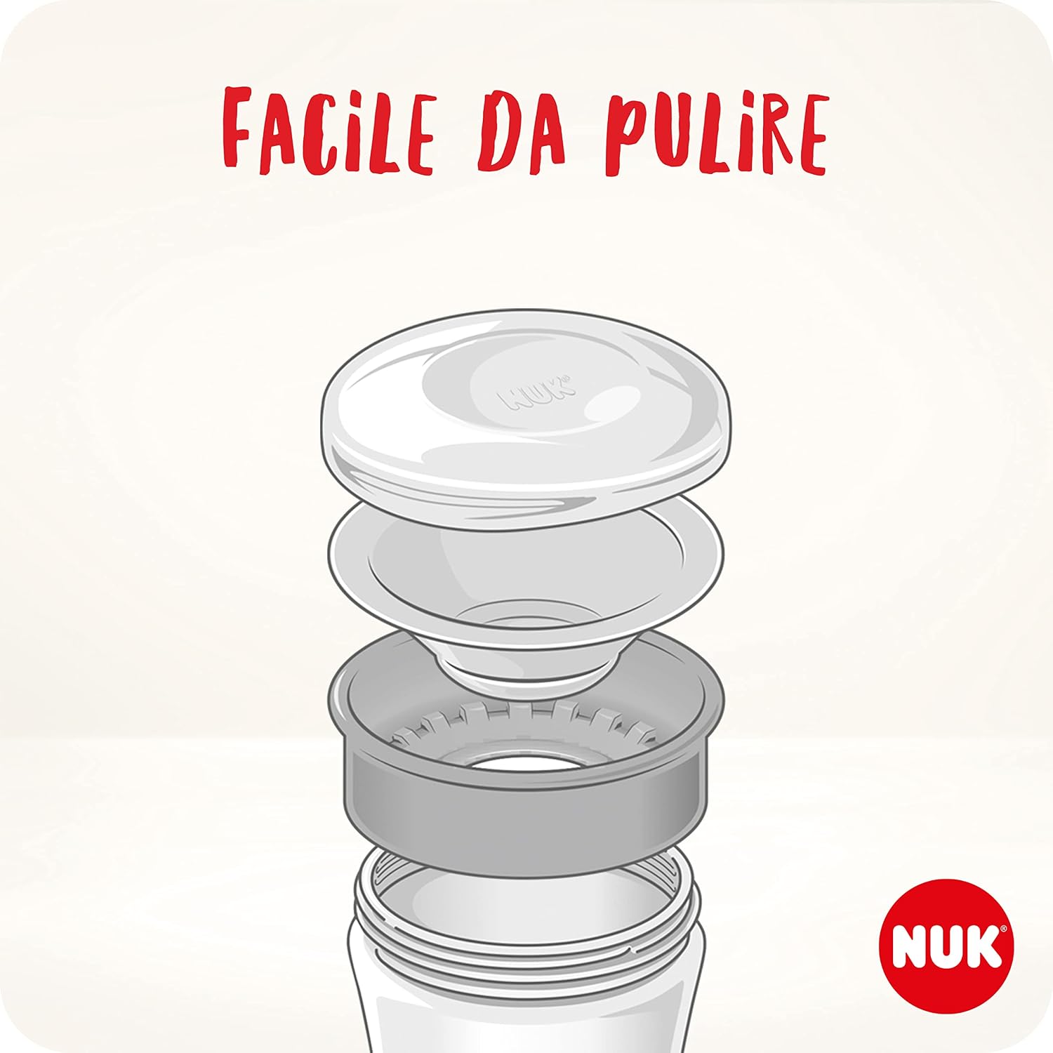 Thumbnail 5 de NUK Magic Cup tazza biberon 230 ml