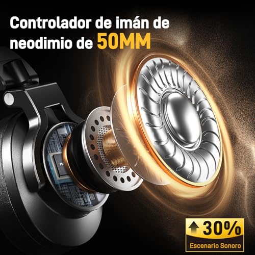 Detalle de MAONO MH700: Auriculares DJ y de estudio con cables desmontables (6,35/3,5 mm) y diseño cerrado