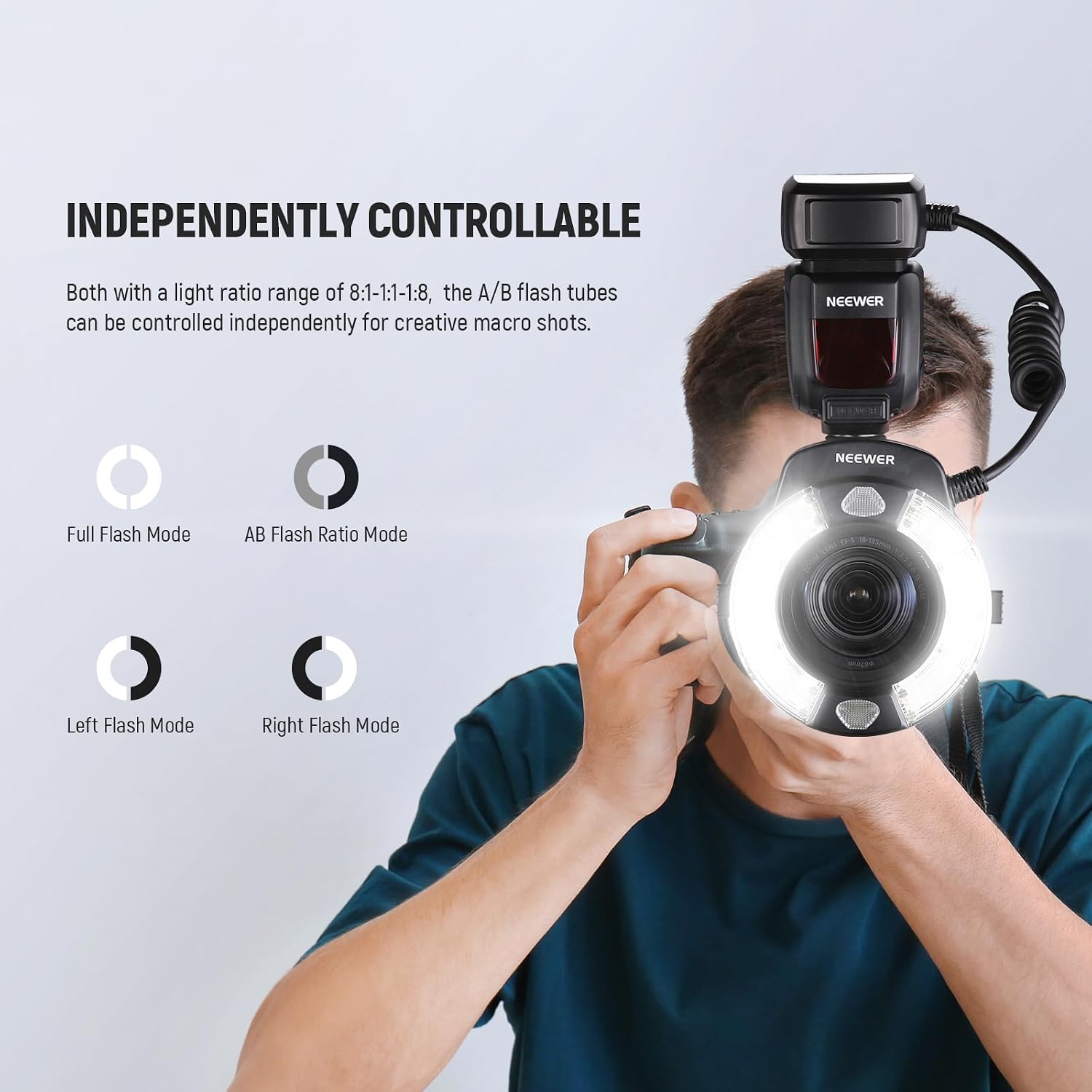 Detalle 2 de NEEWER RF1-S Macro Ring Flash for Sony, 76Ws, 5600K TTL and Lens Adapter Rings