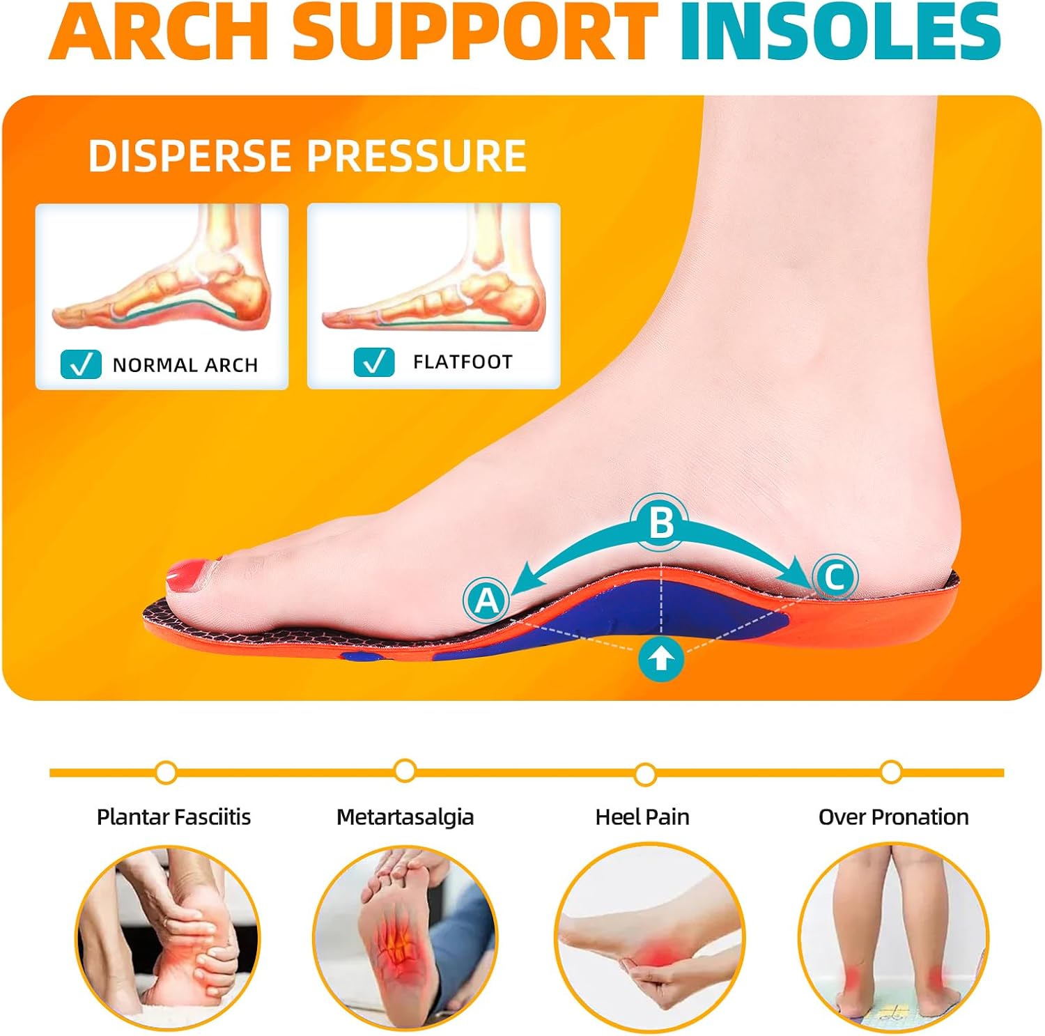 Detalle de Leebey semelles orthopédiques orange pour douleurs au pied (soutien de voûte, pas plats, fasciite plantaire) 45-46