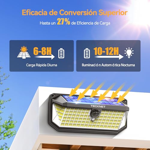 Detalle 2 de TECKNET Luz Solar Exterior 4200lm 416 LED