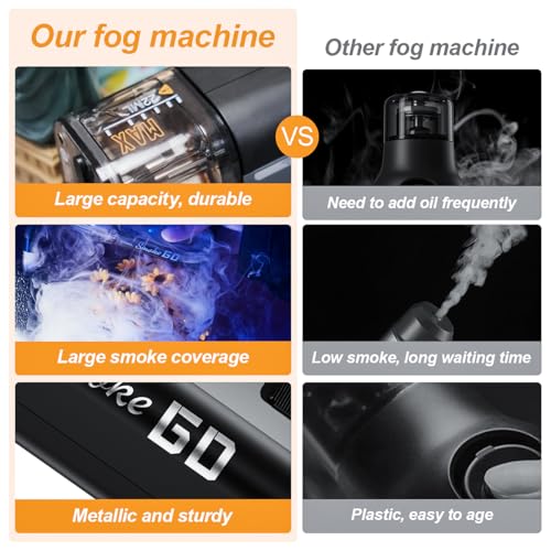 Thumbnail 7 de LENSGO SMOKE GO : machine à fumée portable 30W – 5 modes pour photo et vidéo