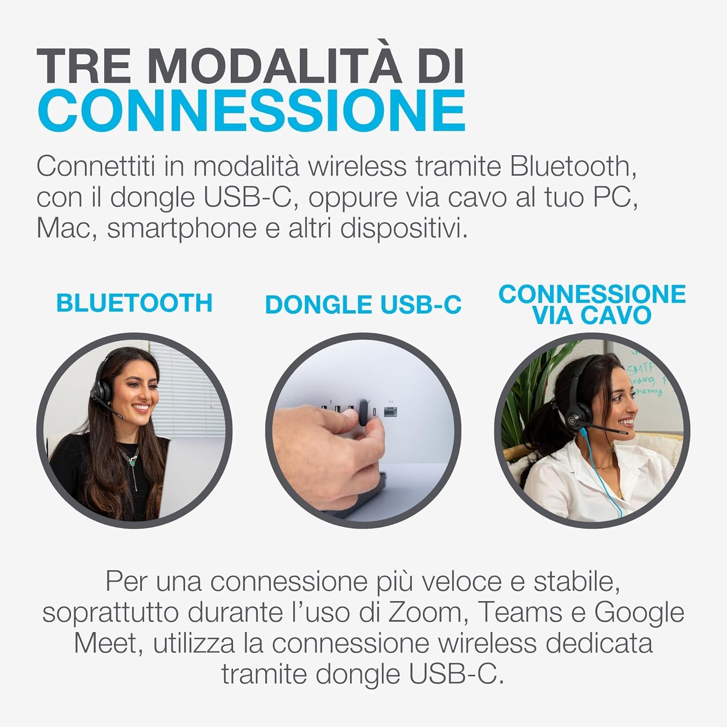 Thumbnail 5 de JLab Go Work cuffie wireless 2ª generazione, 55+ ore