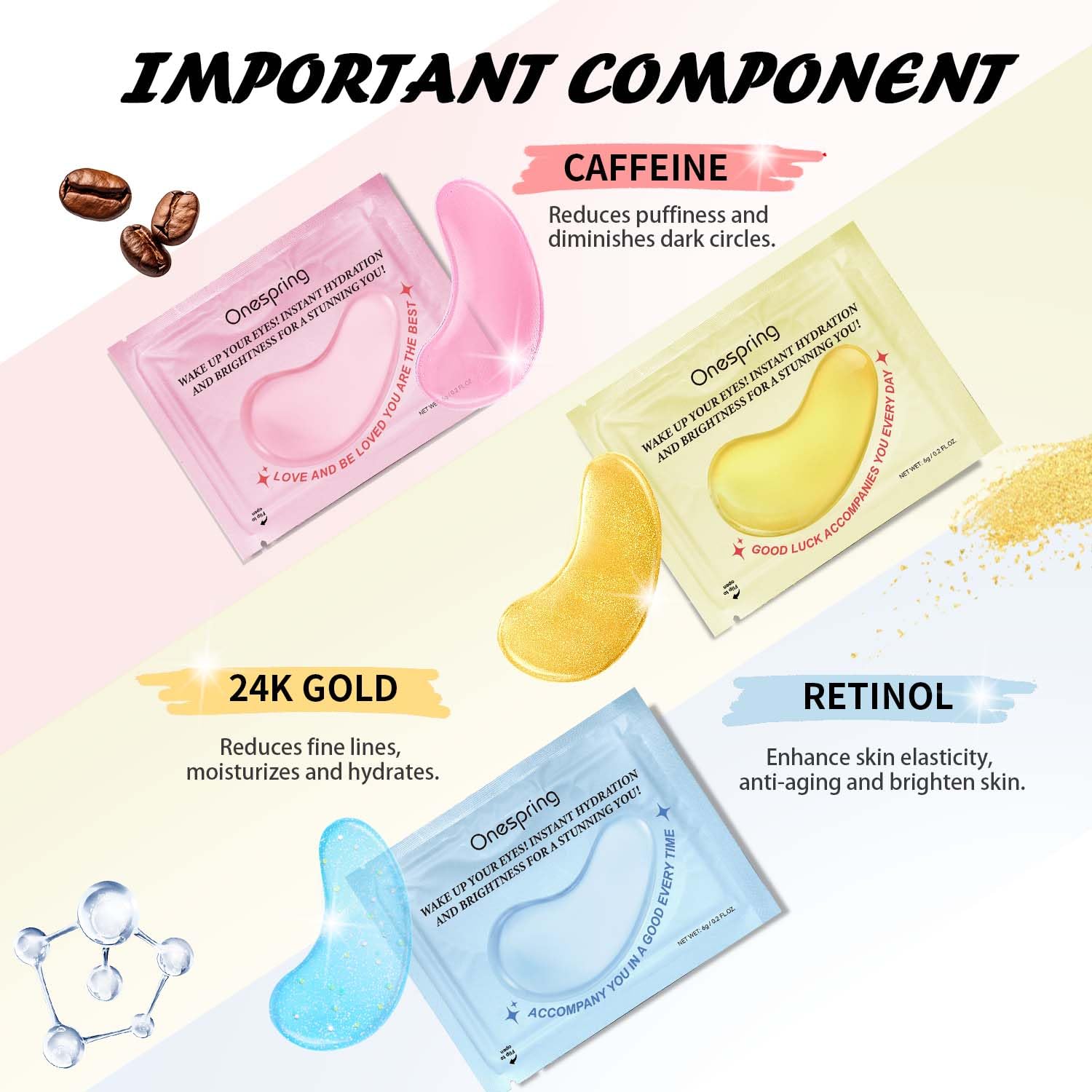 Thumbnail 4 de Onespring Eye Masks (24 Pairs): 3-Formulation Under-Eye Patches for Puffiness, Dark Circles & Fine Lines