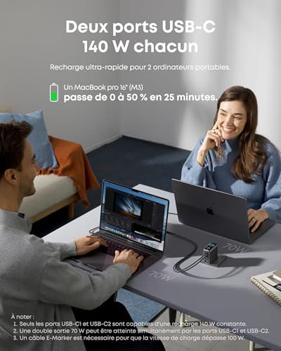 Detalle de Anker Chargeur USB C 140W, Adaptateur Ordinateur 4 Ports - Compact et rapide