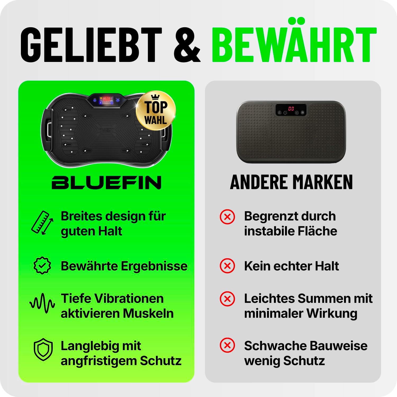 Thumbnail 4 de Bluefin Fitness Ultra Slim Power Vibrationsplatte – Ganzkörpertraining mit 5 Programmen und 180 Stufen