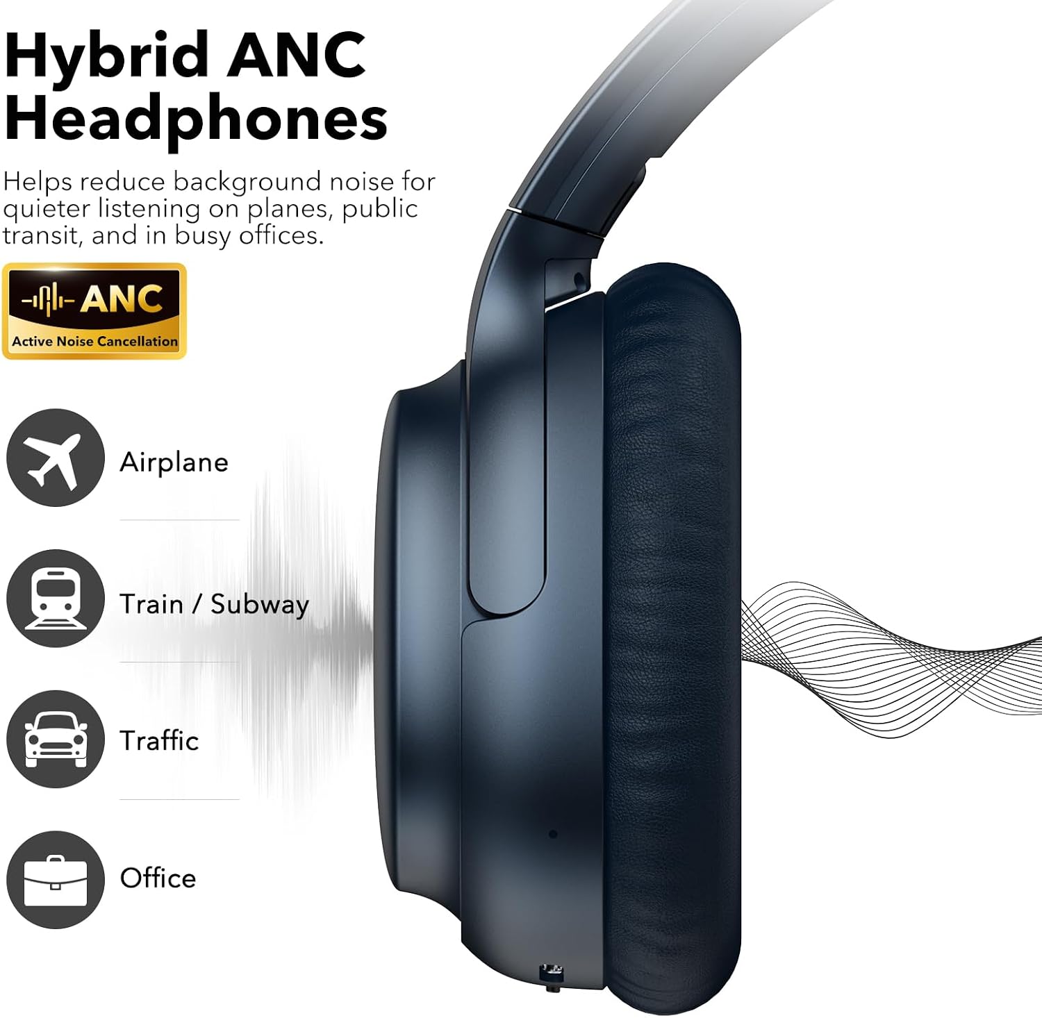 Thumbnail 3 de 1Mii E700 Hybrid Active Noise Cancelling Headphones review