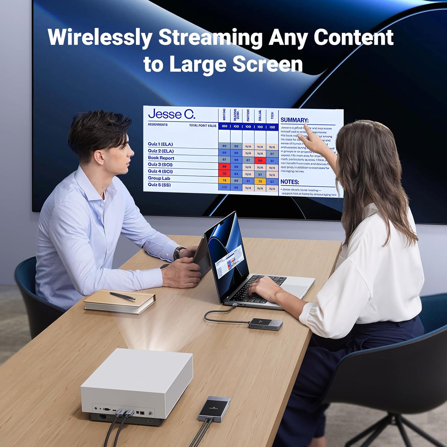 Detalle de UGREEN Wireless USB-C Transmitter & HDMI Receiver: 1080P@60Hz, 5G Wi‑Fi, 50m