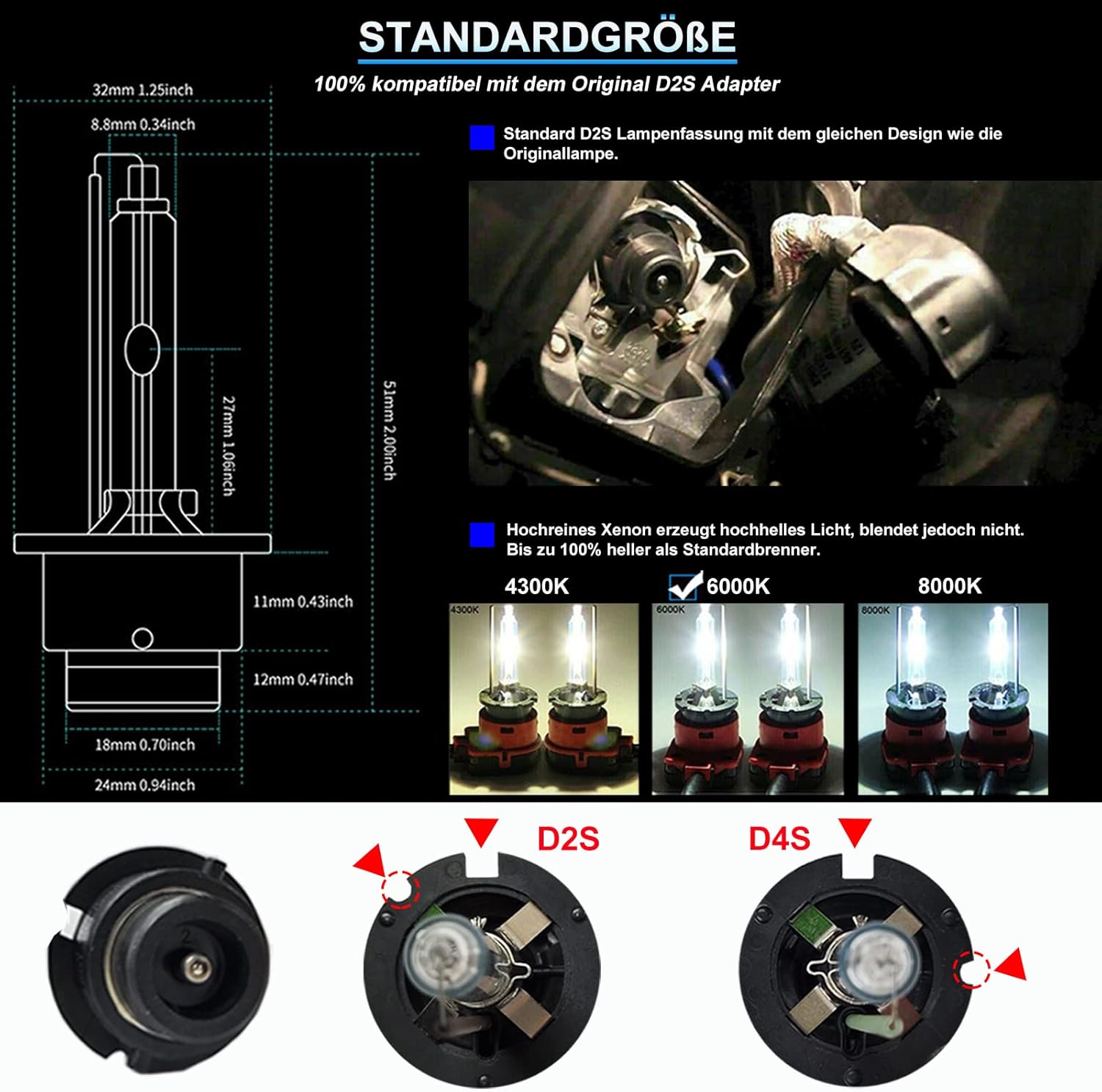 Detalle 2 de XELORD D2S Xenon Brenner 6000K 35W