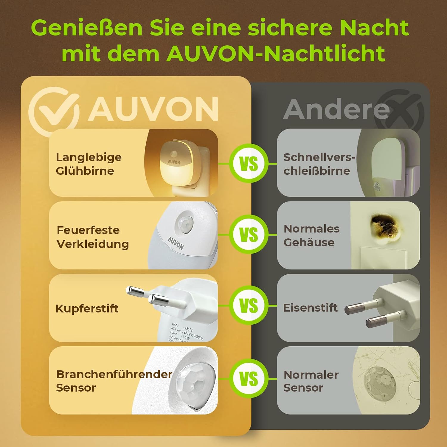 Thumbnail 5 de AUVON Nachtlicht Steckdose 1-50 lm 🌙