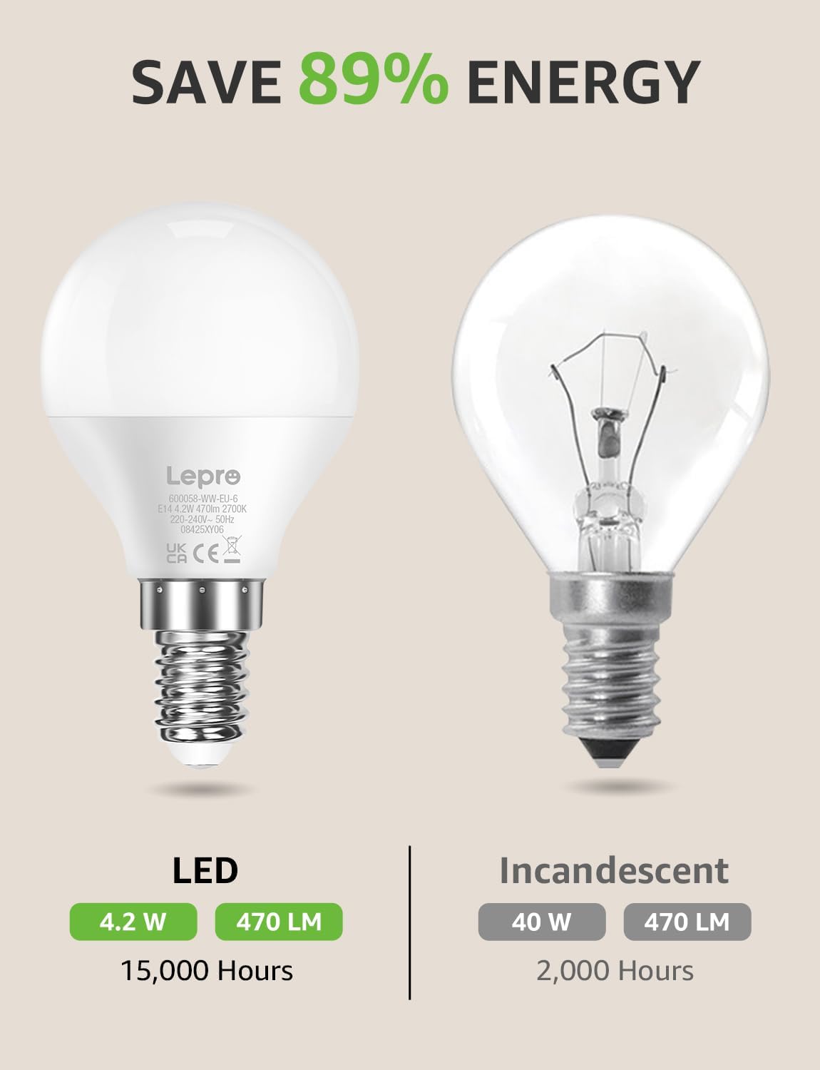 Thumbnail 3 de Lepro E14 LED Lampe 6er-Pack: 4.2W, 470 lm, 2700 K Warmweiß – E14 Sofortlicht