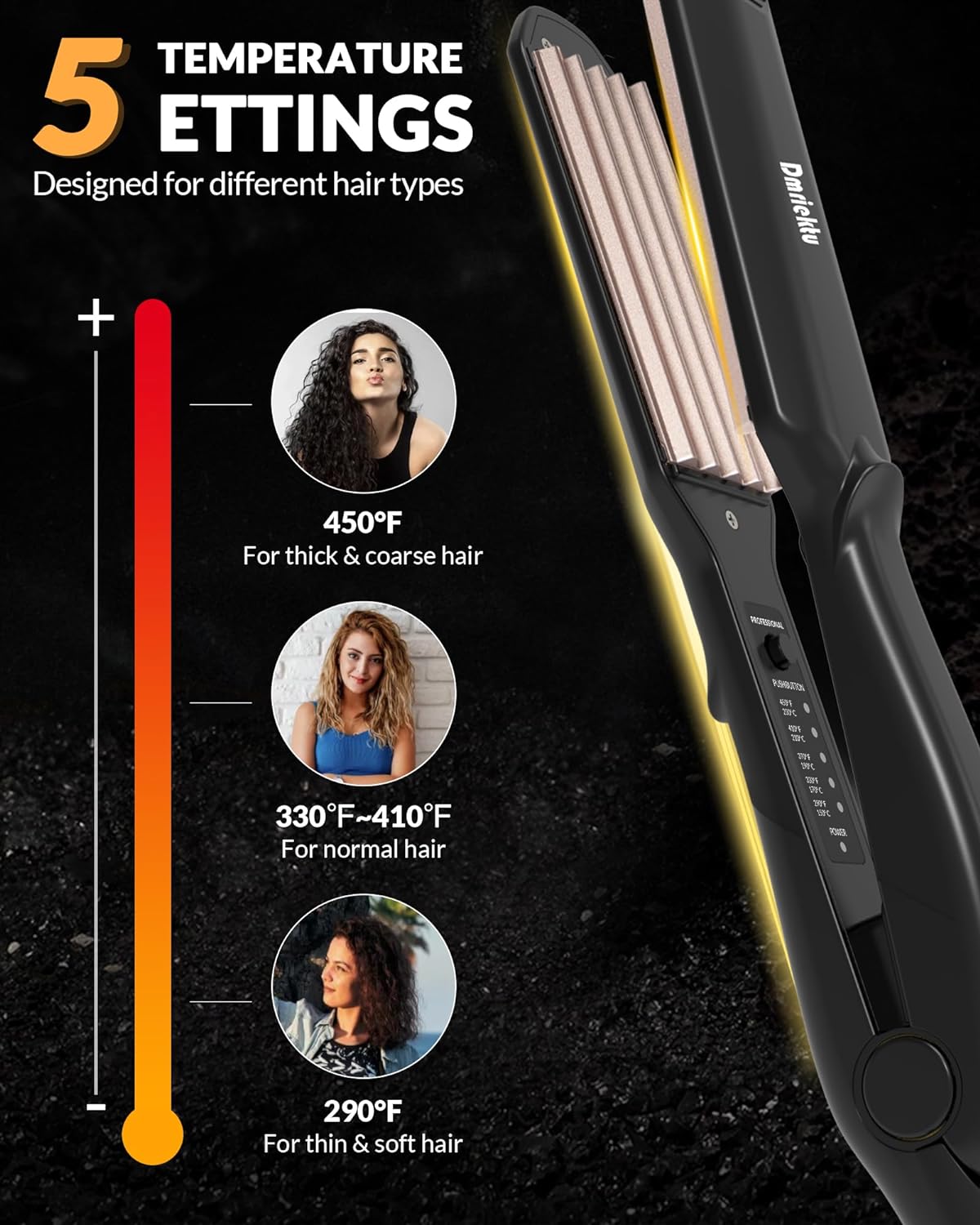 Detalle de Dmriektu Hair Crimper 5-temp