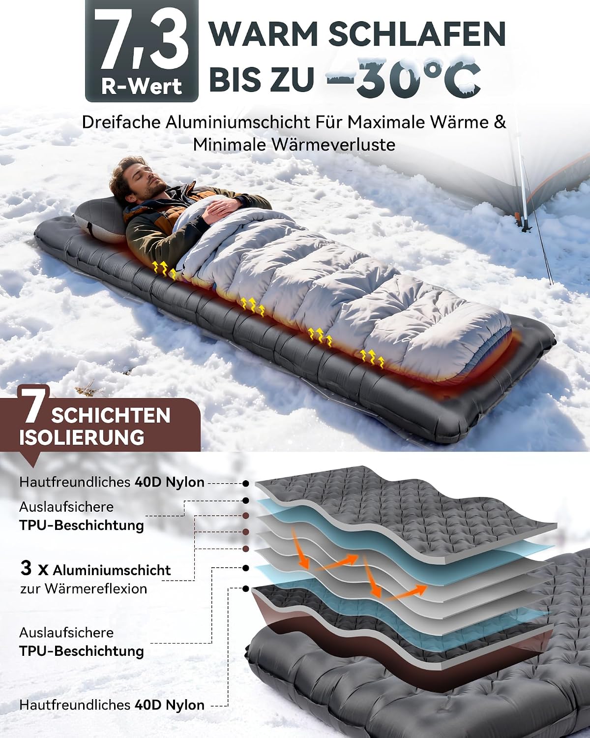 Detalle 2 de HIKENTURE 1231 opblaasbare kampeermat 10 cm, R-waarde 7,3 en 210 × 64 cm