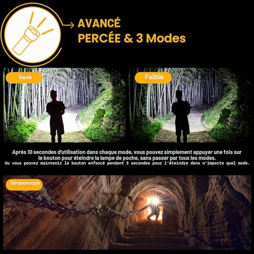 Detalle 2 de BEYSTE Lampe Torche LED Ultra Puissante A09 : 1 000 000 LM, 50W, portée jusqu’à 1 520 m