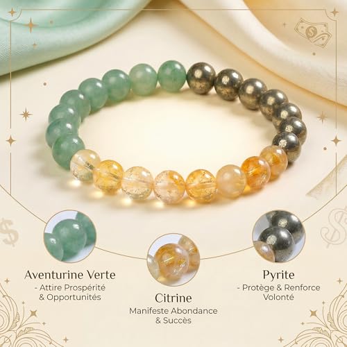 Detalle de Bivei Bracelet Bienchance et Abondance – Pierre Naturelle, Aventurine Verte, Citrine et Pyrite