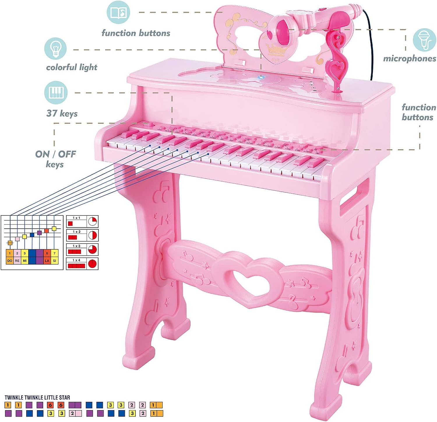 Detalle 2 de Pianoforte elettronico per bambini 37 tasti 🎹