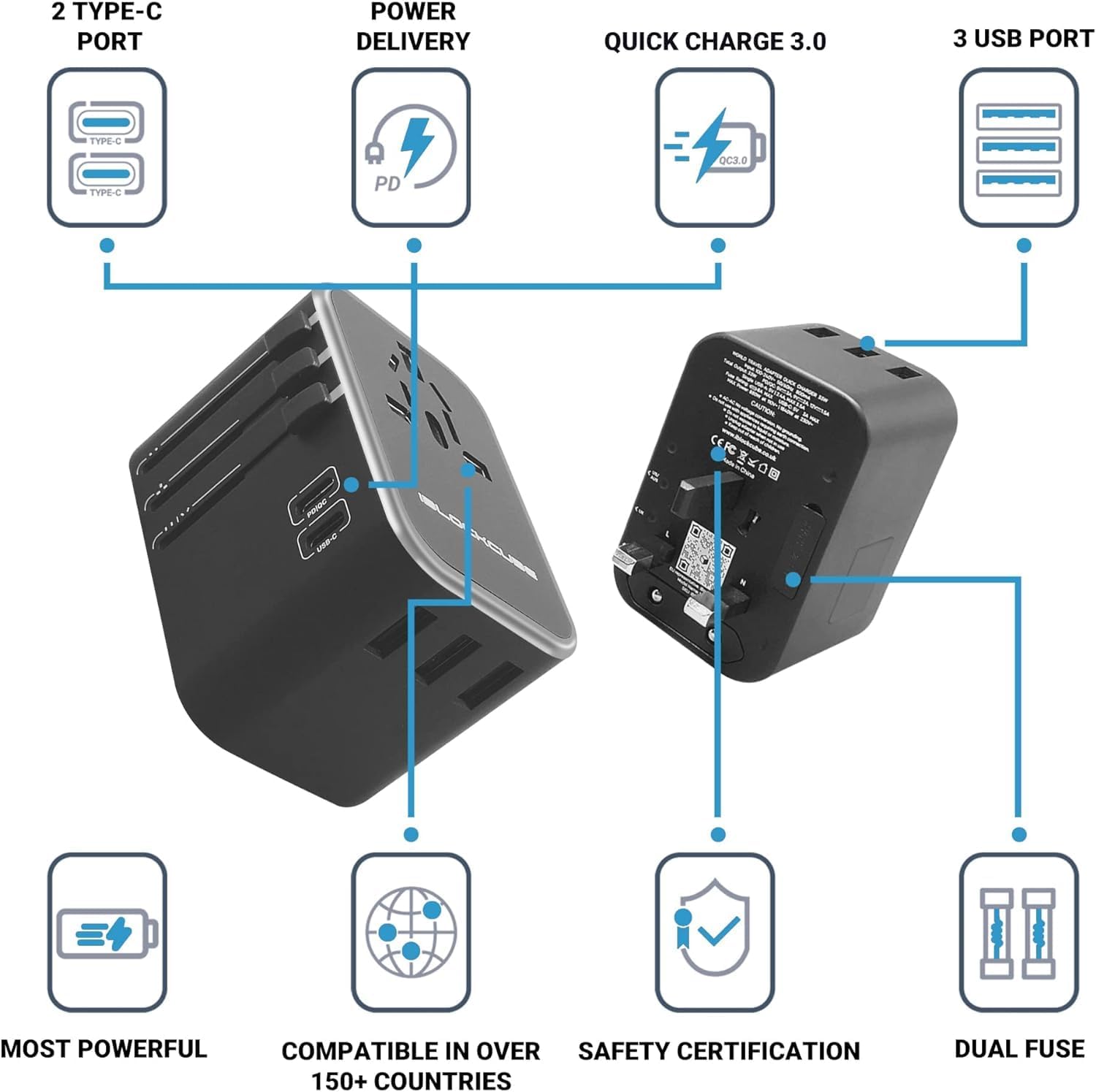 Thumbnail 4 de iBlockCube Travel Adapter 35W dual Type C