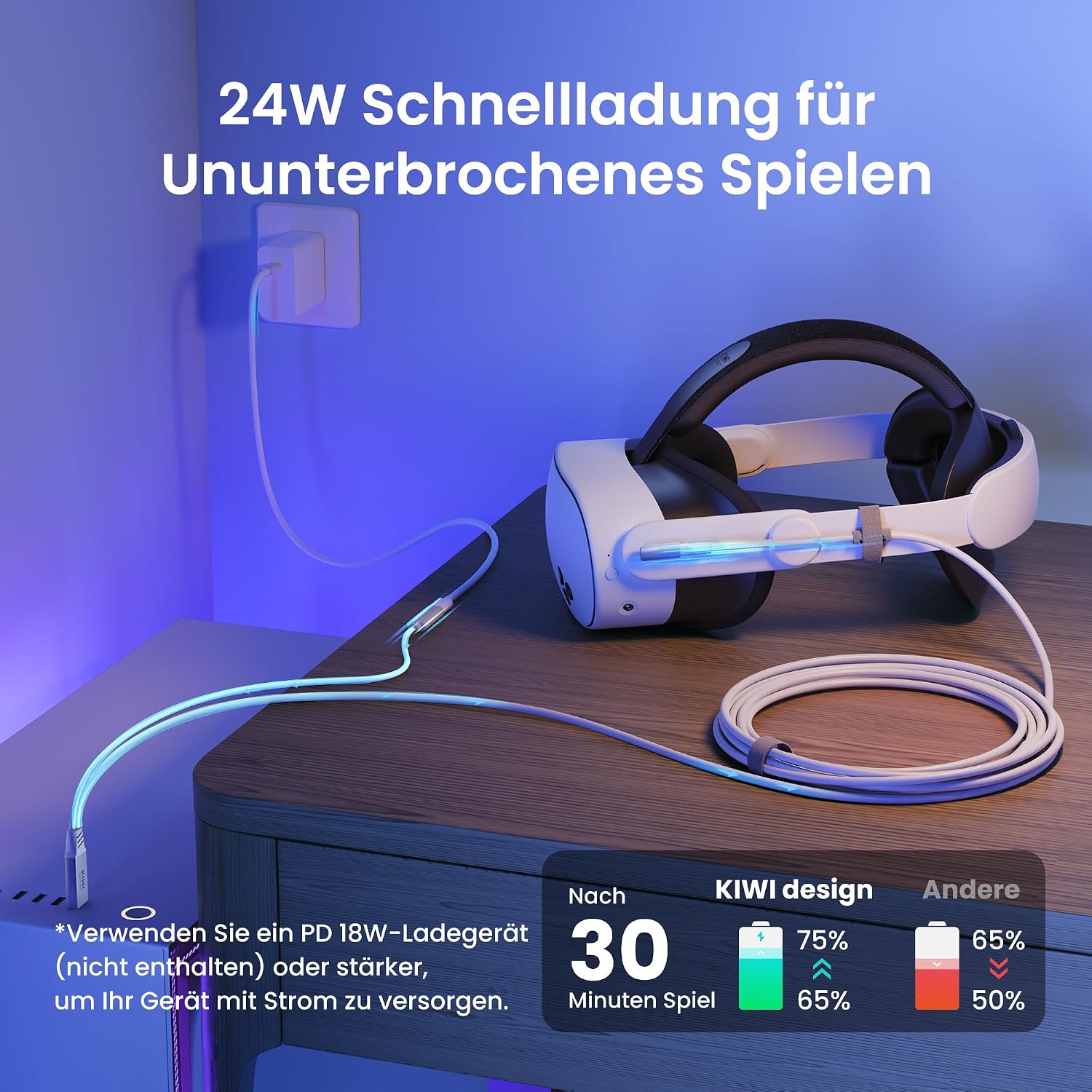 Detalle de KIWI design Link-Kabel mit Ladefunktion, 5 m – USB 3.0 zu USB‑C für Meta Quest 3/3s/2/Pro und Pico 4