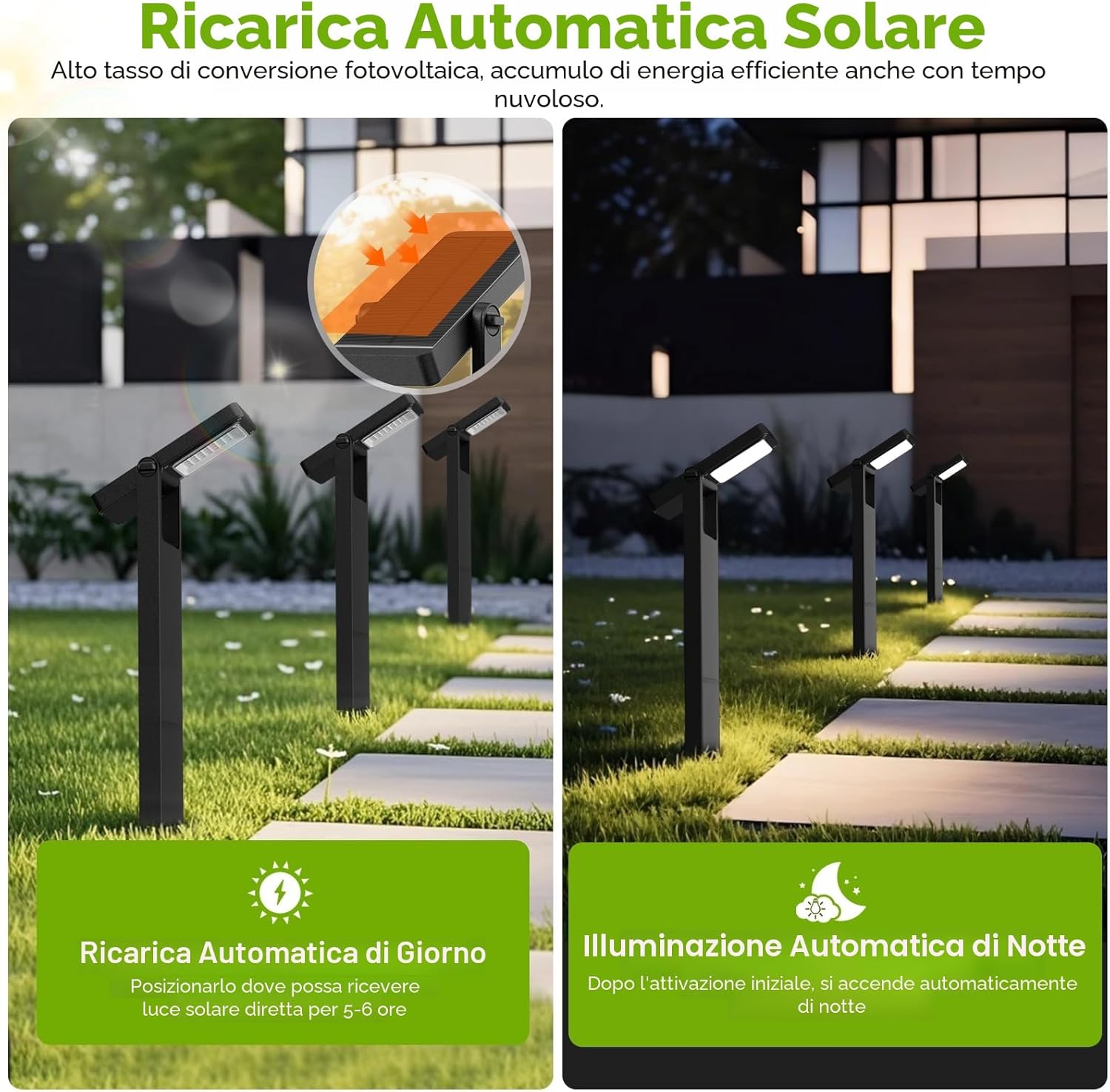 Detalle de OUSFOT Luci Solari da Giardino 6 pezzi con 40 LED, 2 livelli di luminosità e sensore crepuscolare IP65