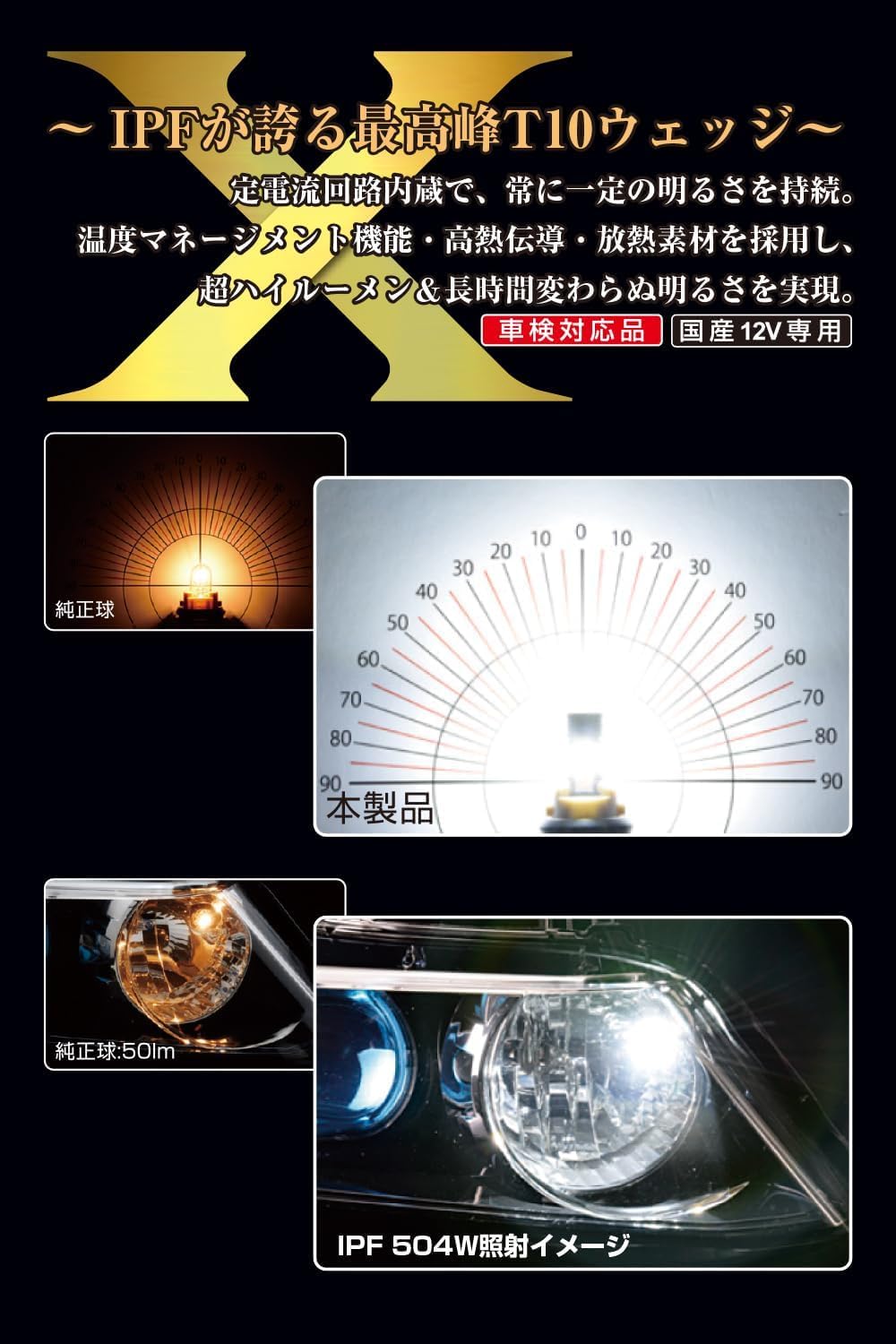 Detalle de IPF 504W T10 LEDポジションランプ 300lm・6500K・12V用 2個入り