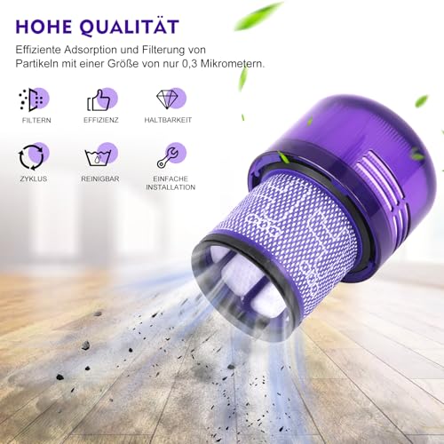 Thumbnail 6 de V12 Slim Staubbehälter für Dyson V12 Detect Slim Absolute – kompatibler Ersatzbehälter mit Filter