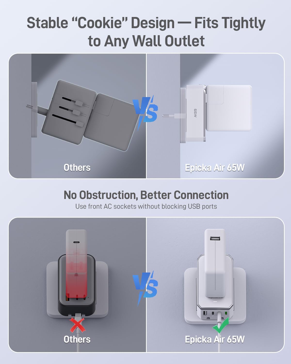 Detalle de EPICKA Air UTA513N065 65W Universal Travel Adapter with USB-C PD