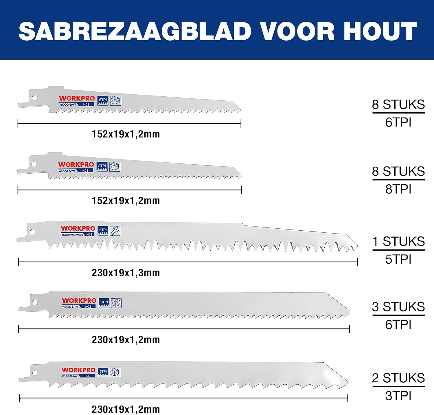 Detalle de WORKPRO W000501A reciprozaagbladset, 32-delig voor hout en metaal