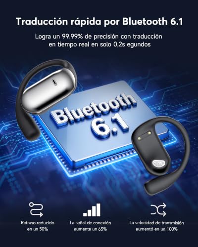 Thumbnail 6 de Pviwzux AI Auriculares Traductor en Tiempo Real: 198 idiomas, 60 h de batería y 4 en 1