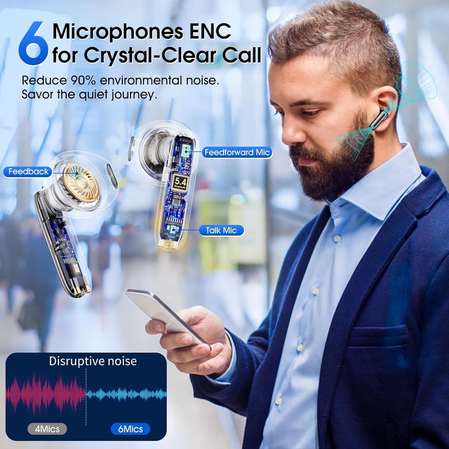 Thumbnail 2 de Bluetooth Kopfhörer 2026: Kabellos mit ENC, 6 Mikrofonen und IP7 – In Ear, 13 mm Treiber