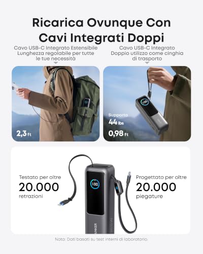 Detalle de Anker Power Bank 25000mAh con 3 porte USB-C da 165W: alimenta più dispositivi con stile