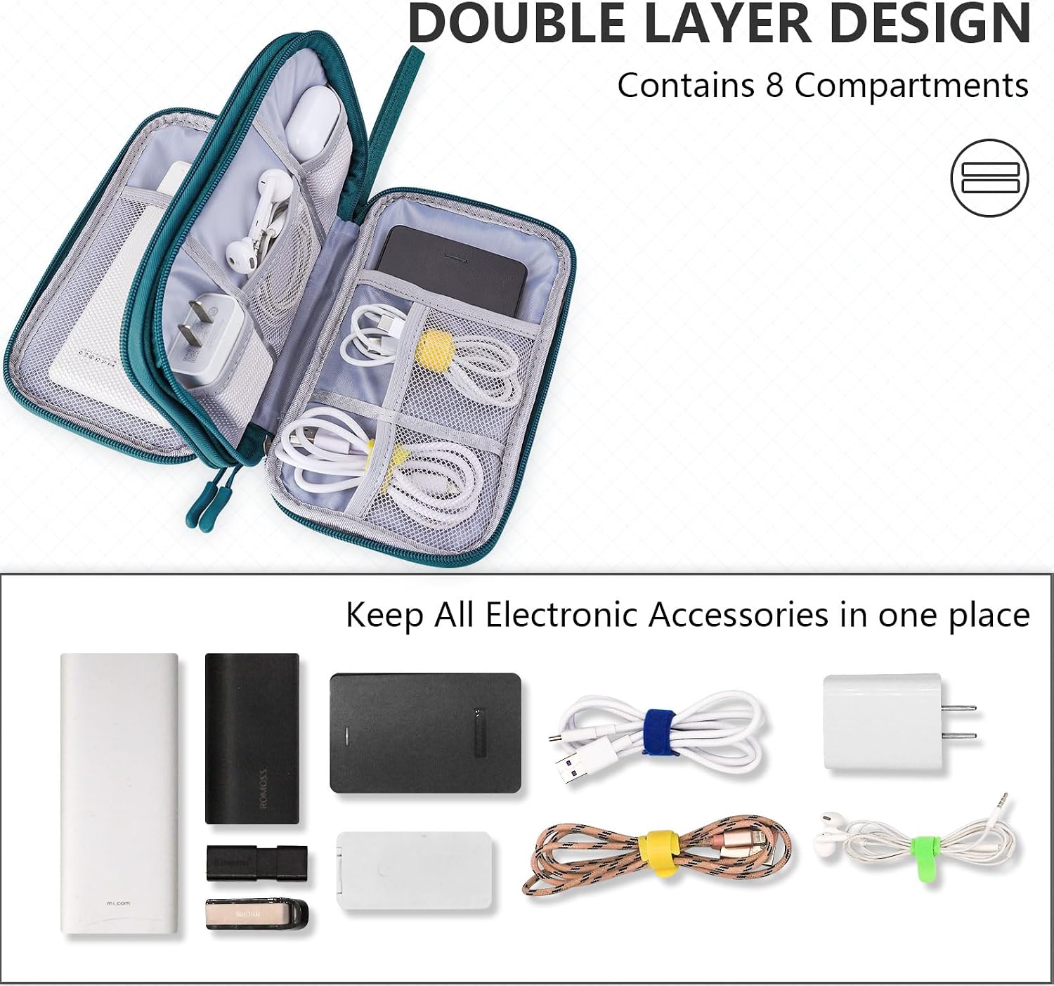 Detalle de Teskyer Kabeltasche Organizer