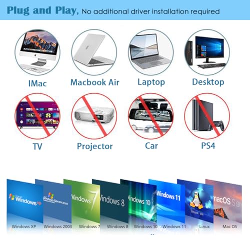 Thumbnail 2 de Antika Grabadora de DVD/CD externa USB 3.0 Ultrafina con lector de tarjetas portátil (negro)