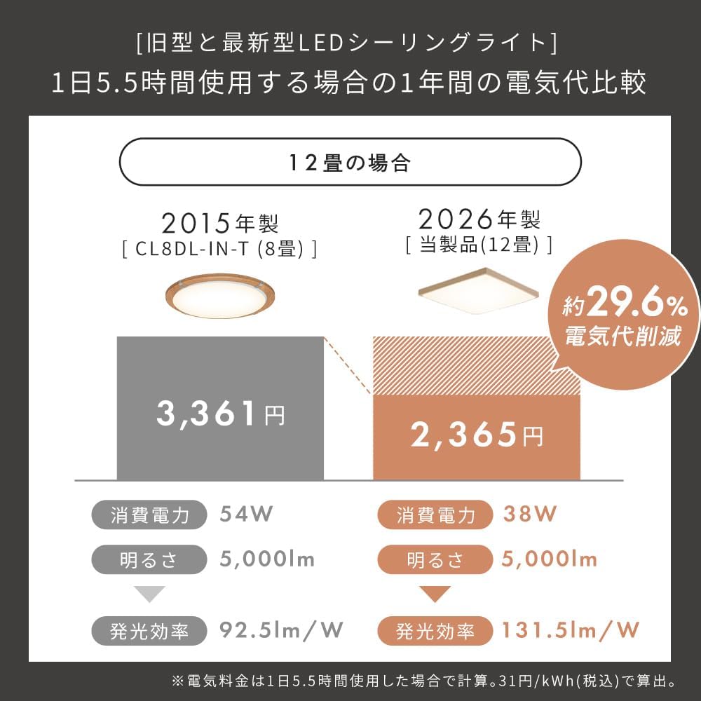 Detalle de アイリスオーヤマ CL12DL-7.0JP 和風角形LEDシーリングライト 12畳・天然木枠・節電モード