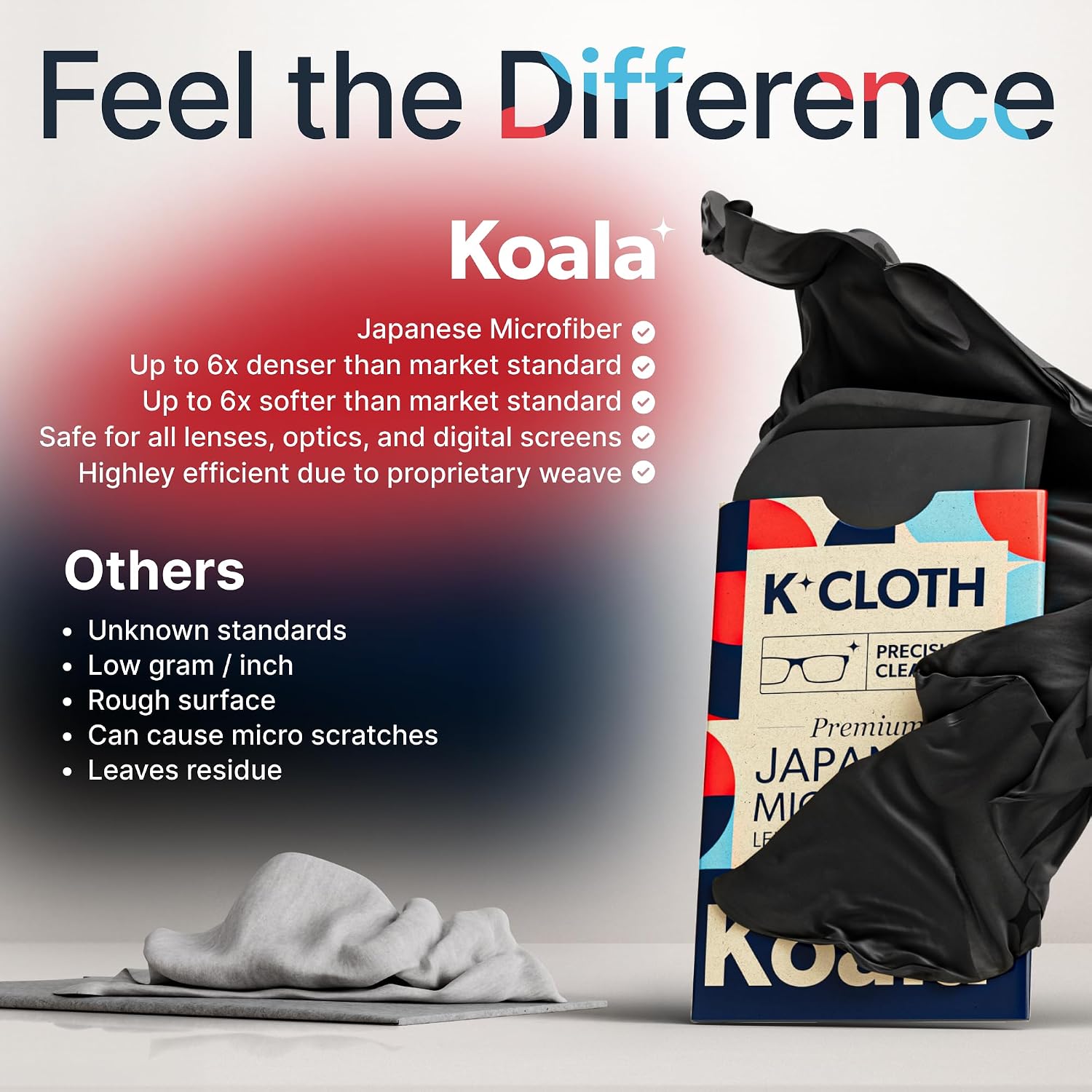 Detalle 1 de Koala Lifestyle KOALA-KLOTH-HITECH-6X7-2 レンズクリーニングクロス 日本製マイクロファイバー 2枚組