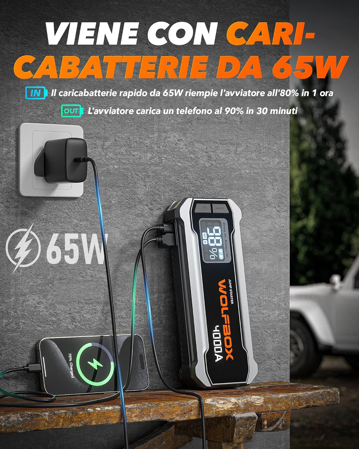 Detalle de WOLFBOX Booster Avviamento Auto 4000A: Avviatore Batteria portatile 88.8Wh con USB-C 65W, LED e protezioni IP64
