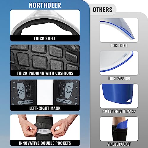 Thumbnail 4 de Northdeer Shin Guards with Sleeve, Optimised Pocket