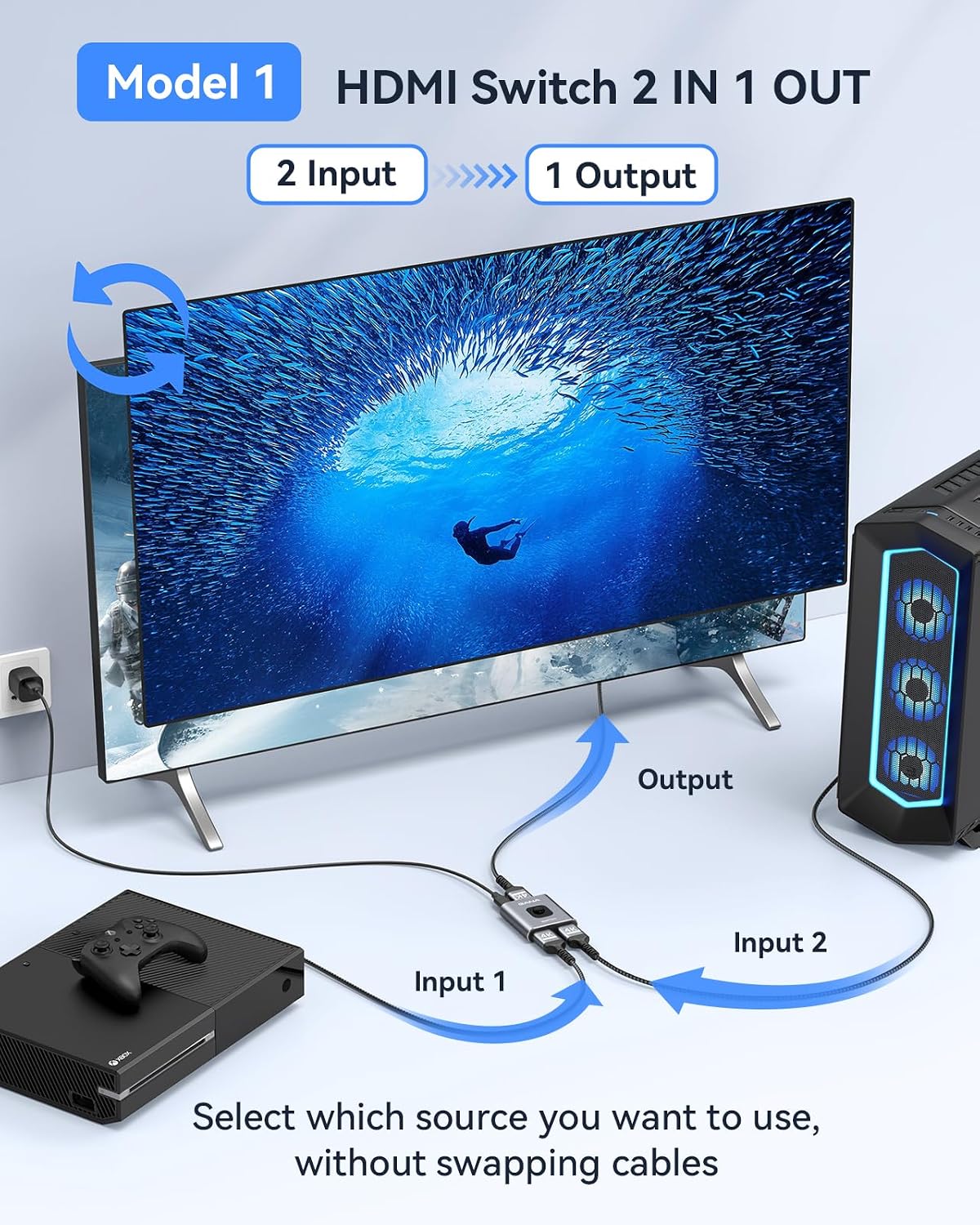 Thumbnail 1 de GANA HDMI Switch 4K@60Hz