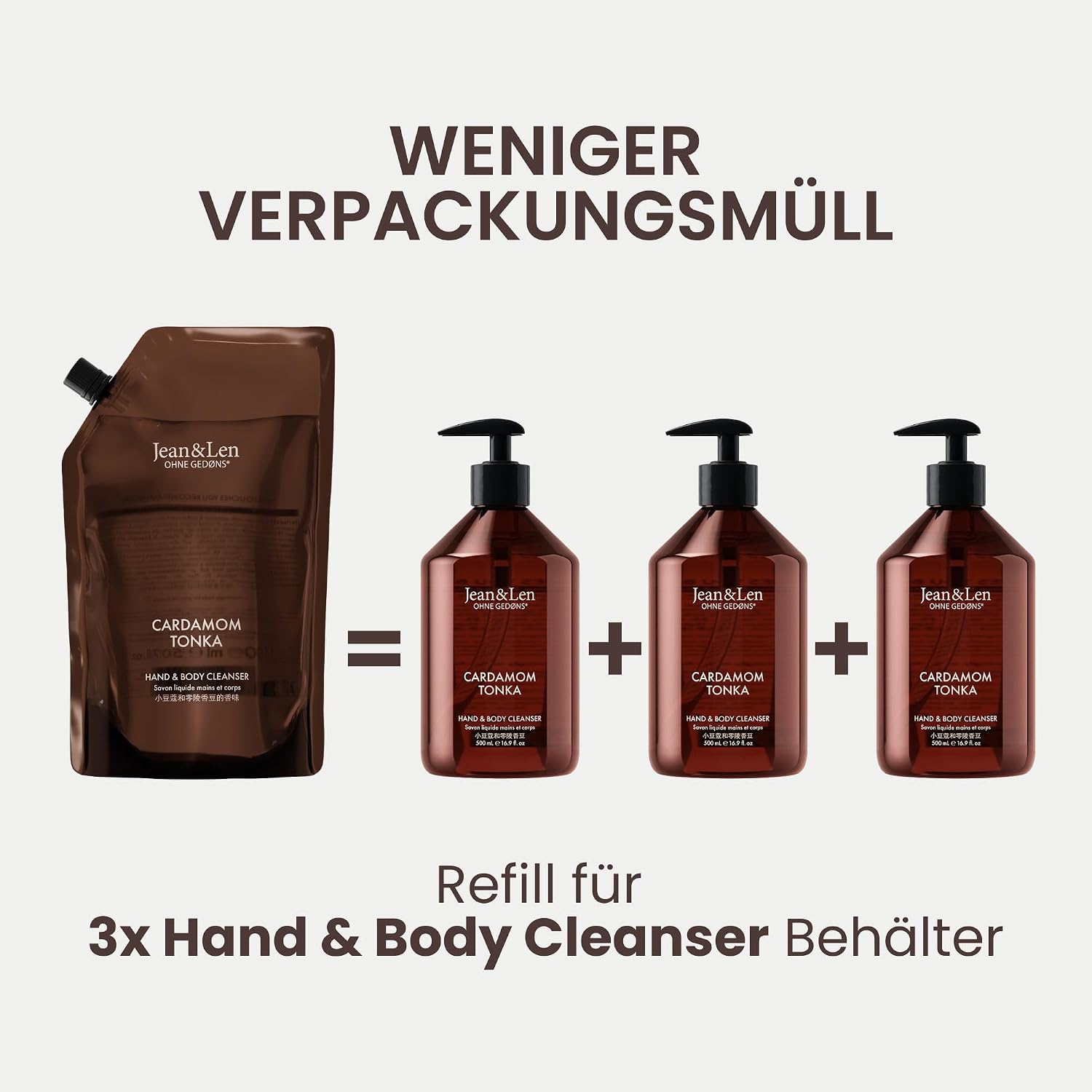 Detalle de Jean & Len Hand & Body Cleanser Cardamom & Tonka im Nachfüllbeutel – Duftendes 1,5 L Erlebnis