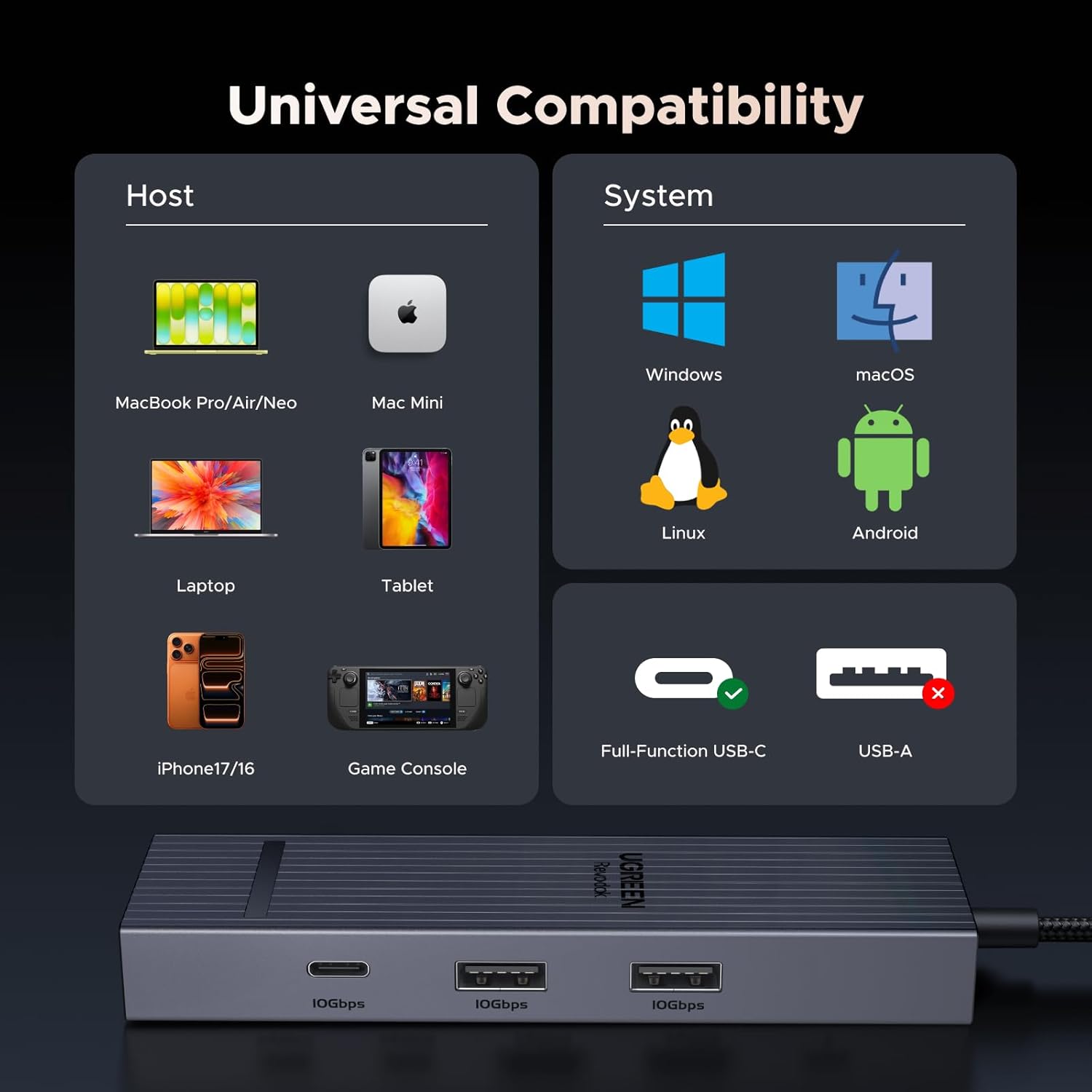 Thumbnail 6 de UGREEN Revodok Pro 1061 USB C Hub 10Gbps