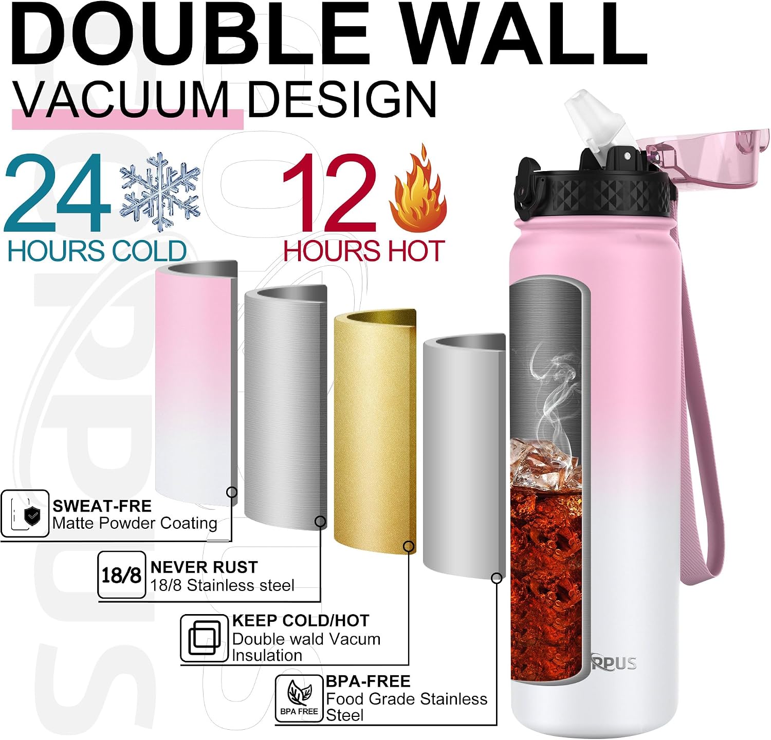 Thumbnail 4 de GOPPUS 1L Stainless Water Bottle with Straw