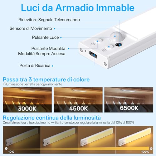 Thumbnail 5 de PZSUNLY Luce Led Sottopensile Cucina con Base di Ricarica – Set da 6 pezzi