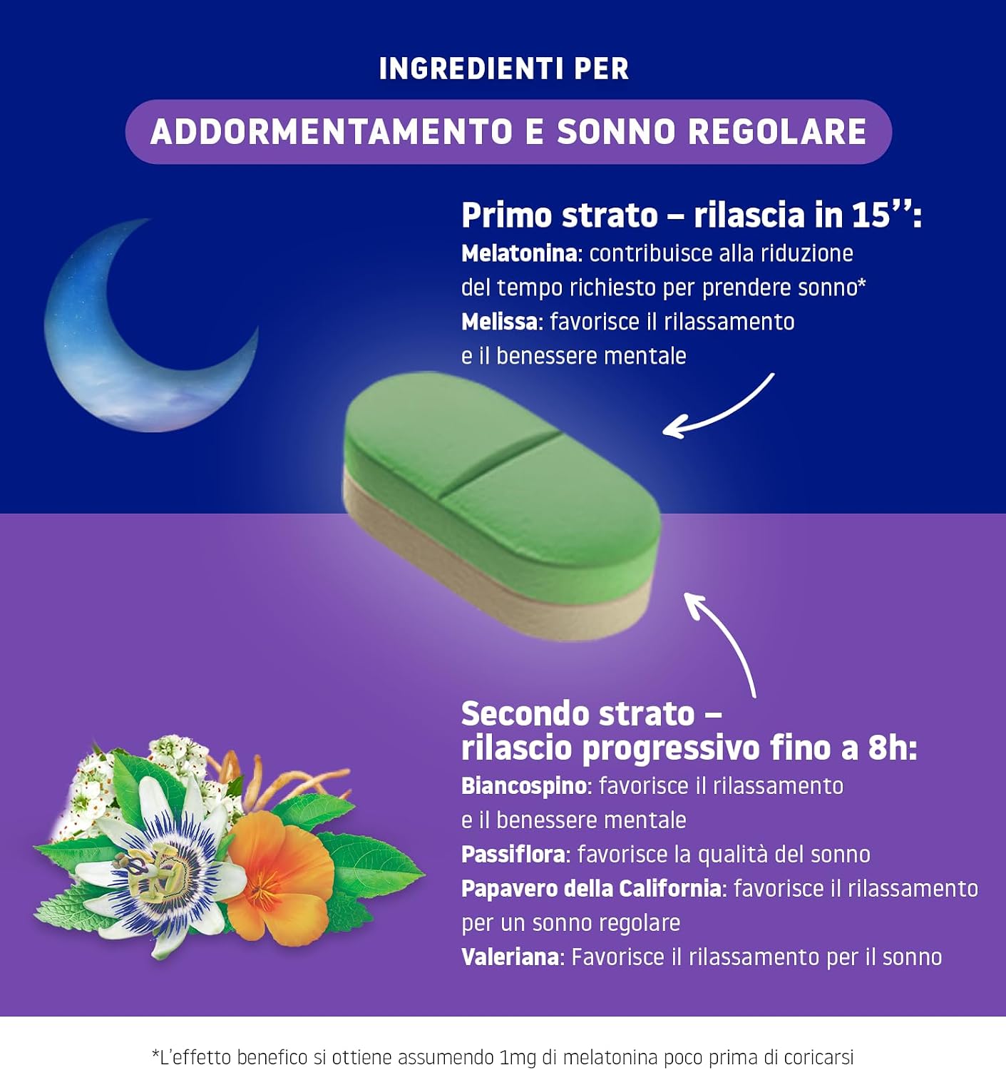 Thumbnail 2 de Valdispert Sonno Completo: integratore a rilascio doppio per addormentarsi e sonno regolare