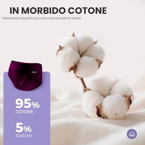 Detalle 2 de IceReco Mutande Donna Cotone Vita Alta Slip Contenitivo Post Parto XXL
