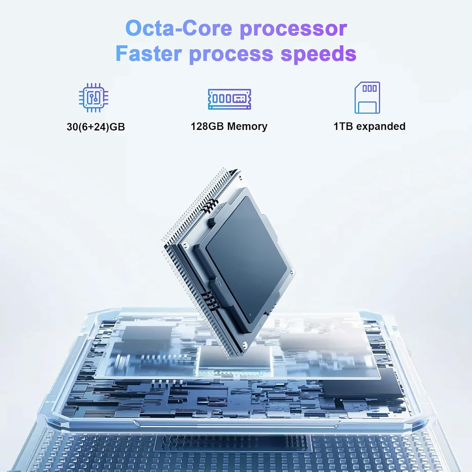 Thumbnail 3 de MUISOO 11.5-inch Android 15 Tablet (Octa-Core, 30GB RAM/128GB ROM, 5G WiFi 6) with Keyboard, Mouse & Case