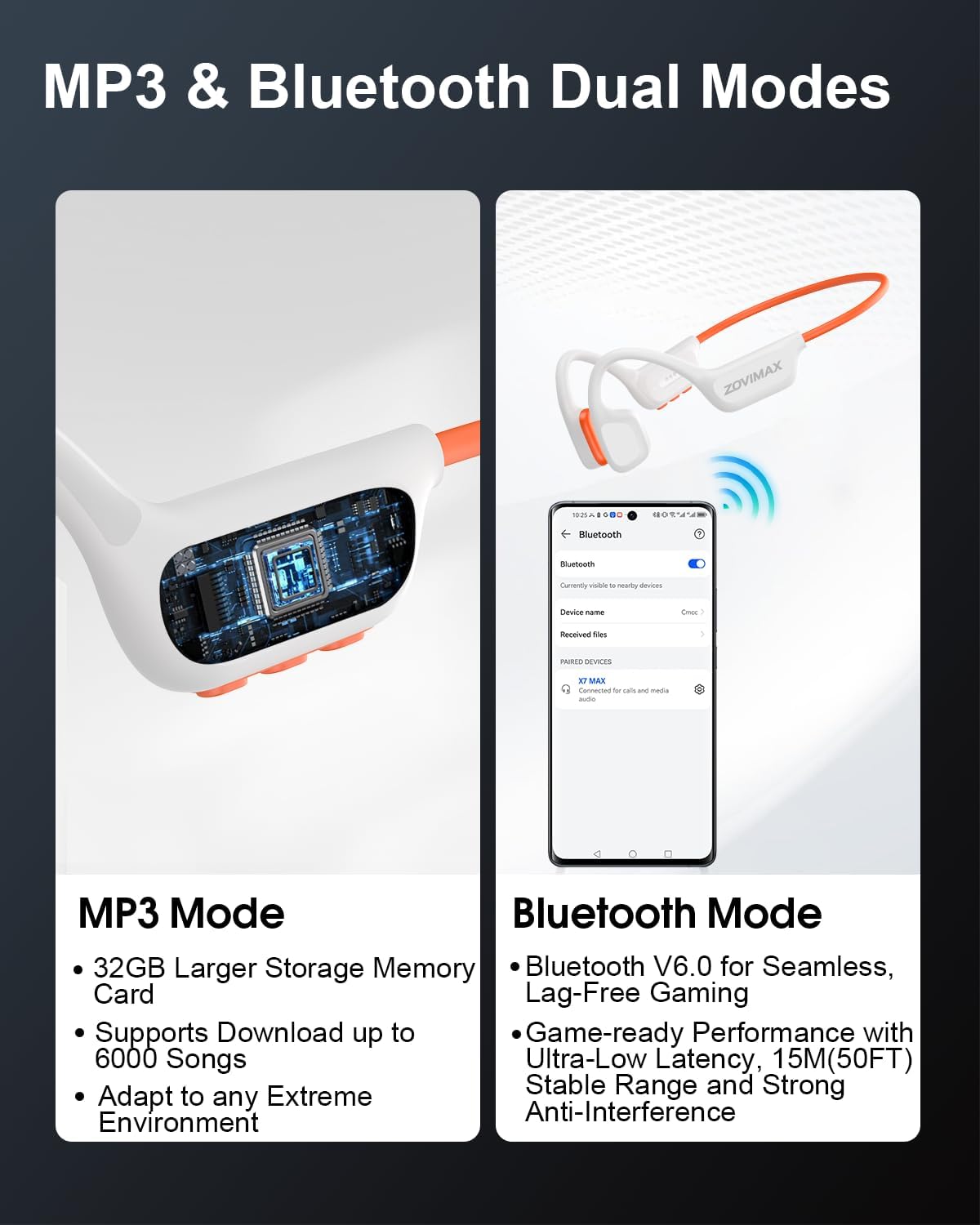 Thumbnail 3 de ZOVIMAX X7 MAX Militär-Knochenschall-Kopfhörer mit Bluetooth 6.0, MP3-Player & IP68 für Schwimmen und Sport