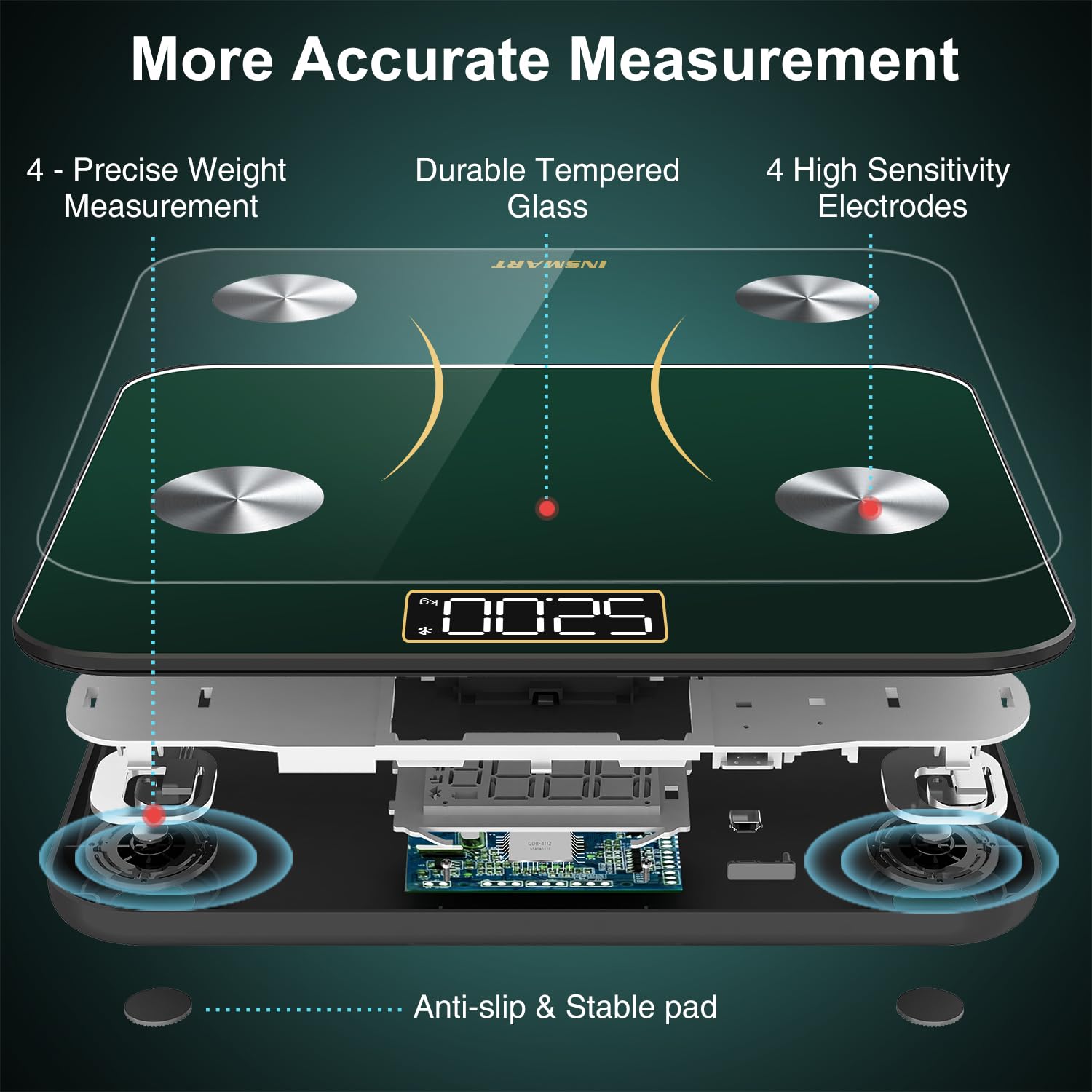 Detalle 2 de INSMART 260H-Green-AU Bluetooth Body Composition Scale, Green, 180 kg