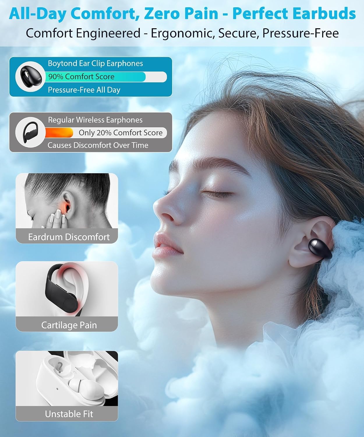 Detalle 2 de Boytond Ultra Open Ear Earbuds – Ergonomic Clip-On, Open-Ear Bone Conduction Headphones